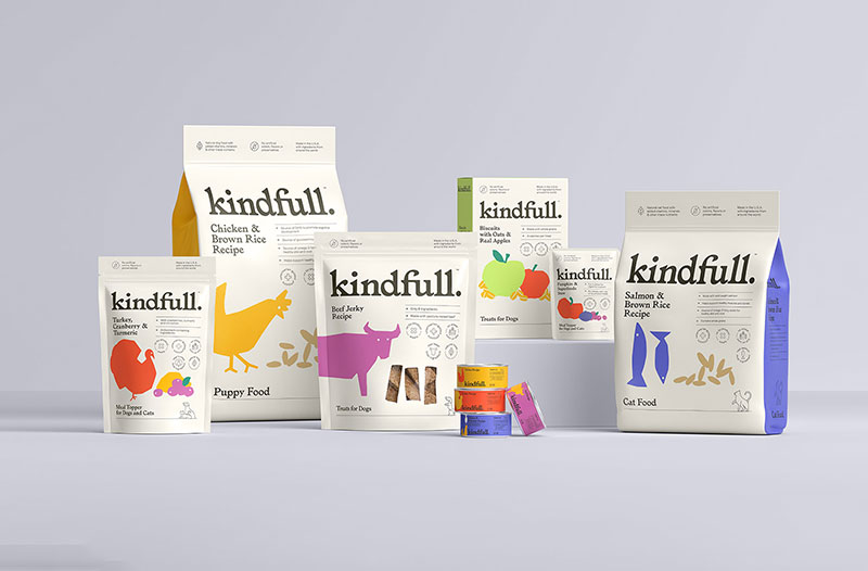 Sample Post 1: An Ultimate Guide